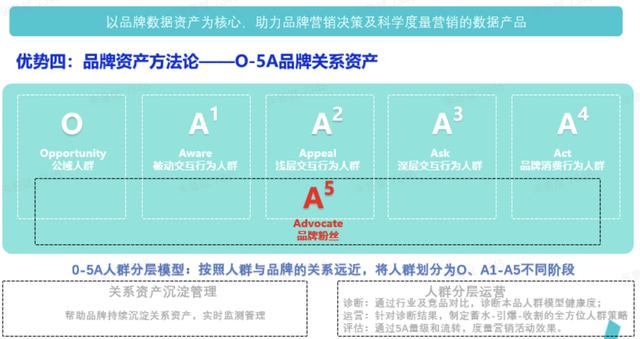 f二代app下载,国产f二代抖音app-第5张图片-翡翠网