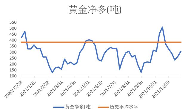 现货黄金查询平台国际金价第一黄金网-第3张图片-翡翠网