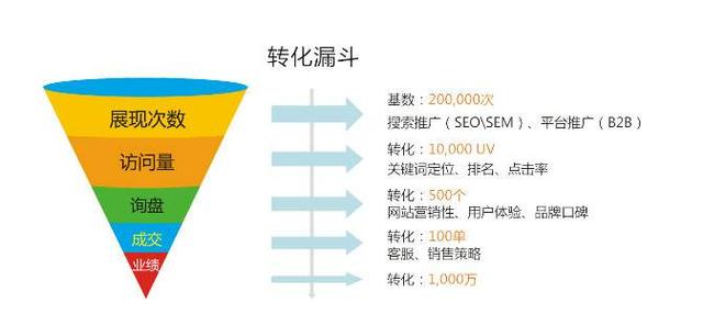 爱奇艺推广服务商,翡翠原石加粉推广方法-第18张图片-翡翠网