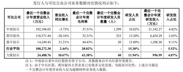 力量钻石中一签收益力量钻石是做什么的-第2张图片-翡翠网