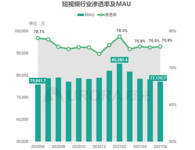 成版人抖音app,国际抖音版黄app下载-第4张图片-翡翠网