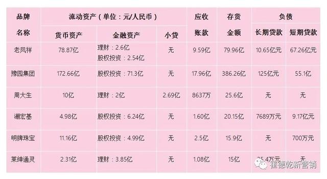 中国珠宝加盟,中国十大珠宝培训机构-第3张图片-翡翠网