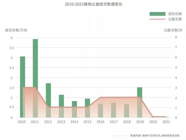 翡翠鉴别最简单方法翡翠原石普及度-第1张图片-翡翠网