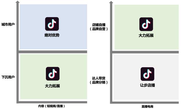 包含成版人抖音app网站富二代的词条-第7张图片-翡翠网