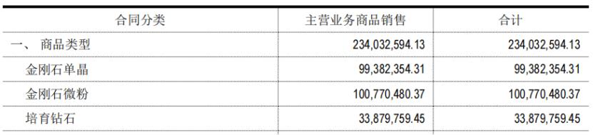 力量钻石做什么的,力量钻石长什么样-第4张图片-翡翠网