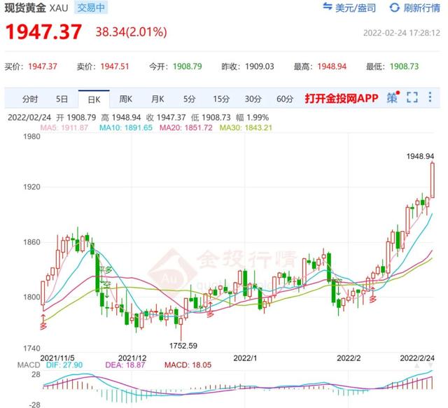 深圳金银首饰加工厂招工深圳水贝珠宝公司招聘-第1张图片-翡翠网