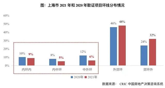 亳州翡翠庄园附近的幼儿园,亳州翡翠庄园最新价格-第6张图片-翡翠网