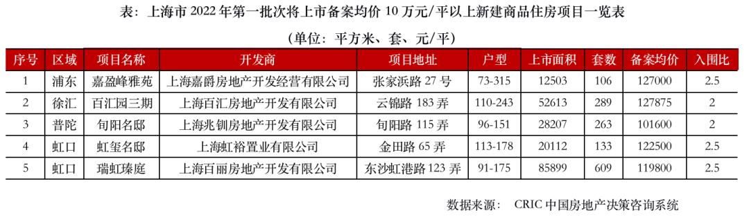 亳州翡翠庄园附近的幼儿园,亳州翡翠庄园最新价格-第7张图片-翡翠网