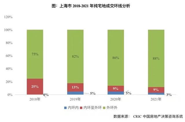 亳州翡翠庄园附近的幼儿园,亳州翡翠庄园最新价格-第8张图片-翡翠网