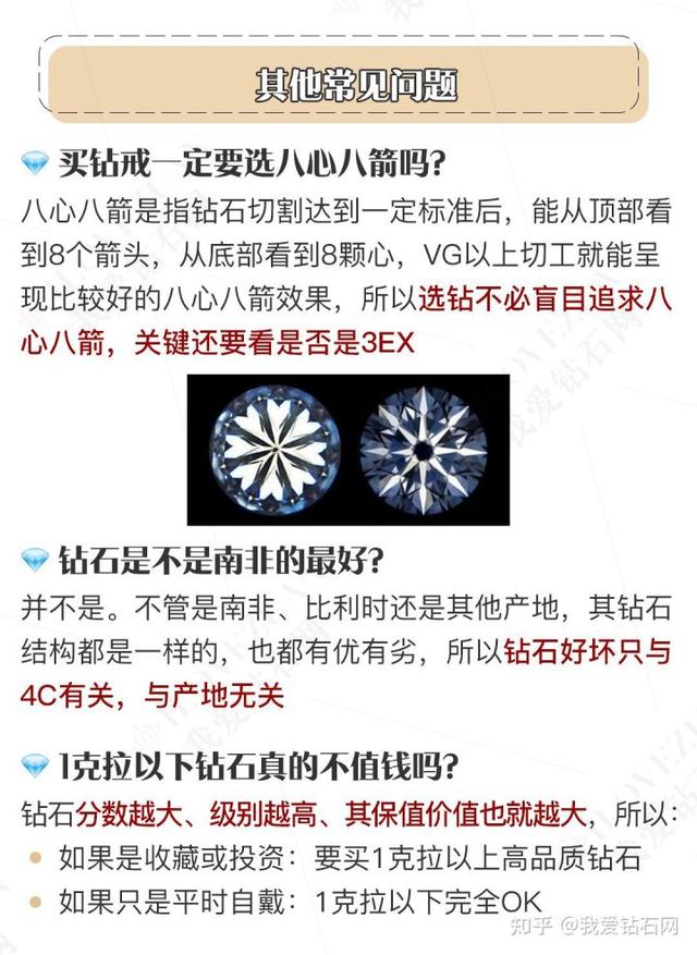 钻戒,钻戒十大经典款-第8张图片-翡翠网