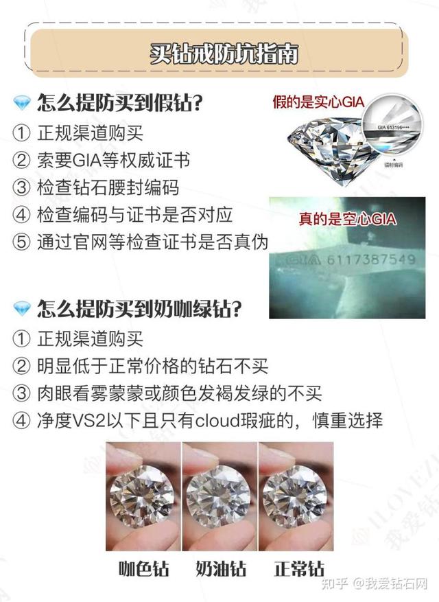 钻戒,钻戒十大经典款-第9张图片-翡翠网