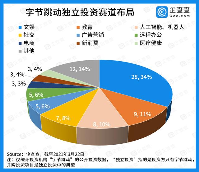 抖音下载安装i,抖音普通下载-第8张图片-翡翠网