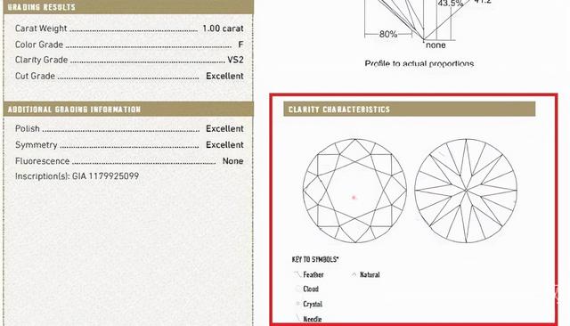 gia官网证书查询入口gia钻石-第4张图片-翡翠网