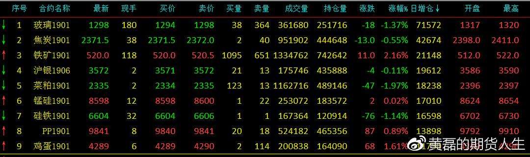 铁矿石期货实时行情,铁矿石期货实时行情东方财富网-第1张图片-翡翠网