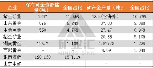 黄金首饰哪个牌子最好最纯,买黄金谁家的最靠谱-第4张图片-翡翠网