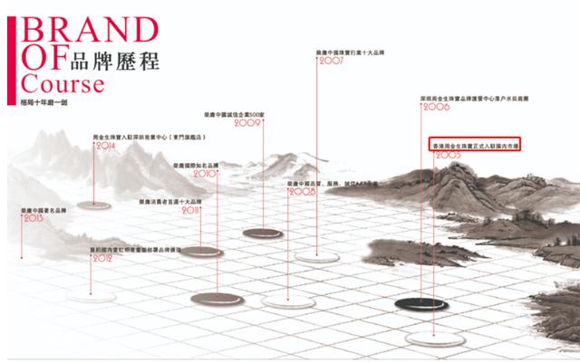 钻石珠宝国家珠宝玉石鉴定中心官网-第3张图片-翡翠网