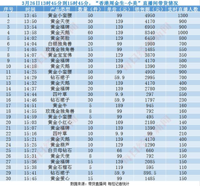 钻石珠宝国家珠宝玉石鉴定中心官网-第12张图片-翡翠网