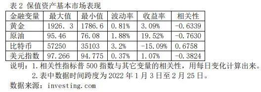 最近黄金价格走势怎样黄金价格今天价格-第3张图片-翡翠网