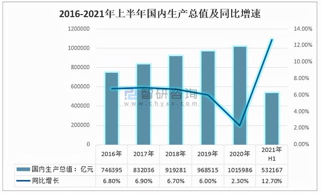 钻石10年行情价格走势钻石价格走势图2021-第4张图片-翡翠网