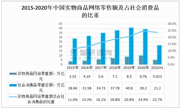 钻石10年行情价格走势钻石价格走势图2021-第5张图片-翡翠网