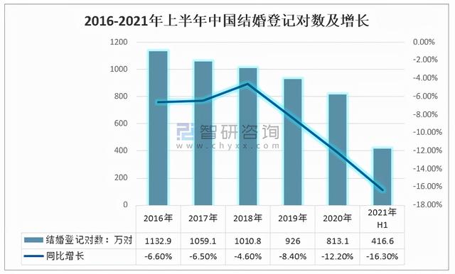 钻石10年行情价格走势钻石价格走势图2021-第7张图片-翡翠网