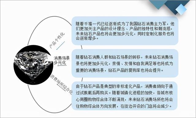 钻石10年行情价格走势钻石价格走势图2021-第20张图片-翡翠网