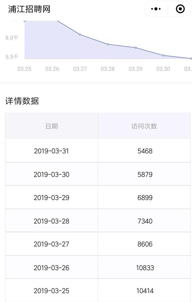 珠宝首饰加工厂招聘网,珠宝首饰加工厂-第3张图片-翡翠网