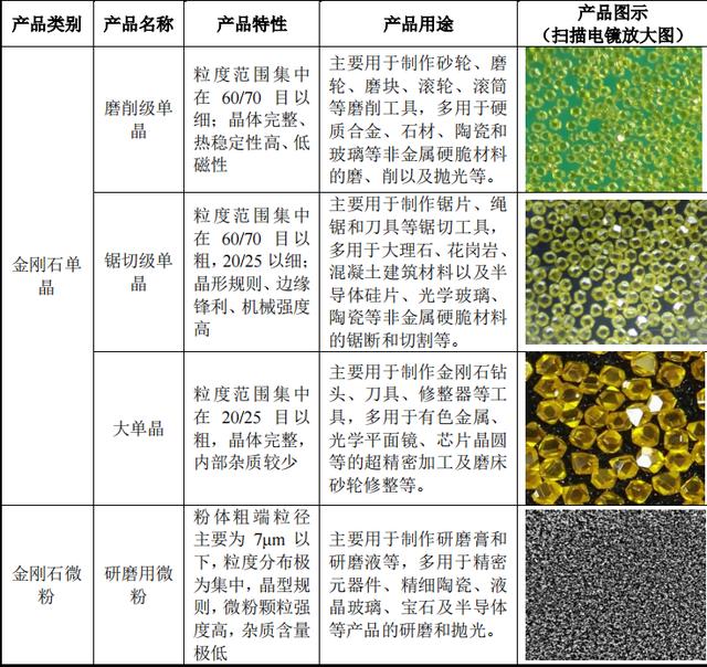 力量钻石旗下品牌,钻石都有什么牌子-第4张图片-翡翠网