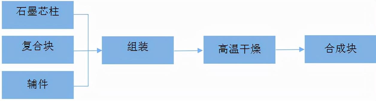 力量钻石旗下品牌,钻石都有什么牌子-第7张图片-翡翠网