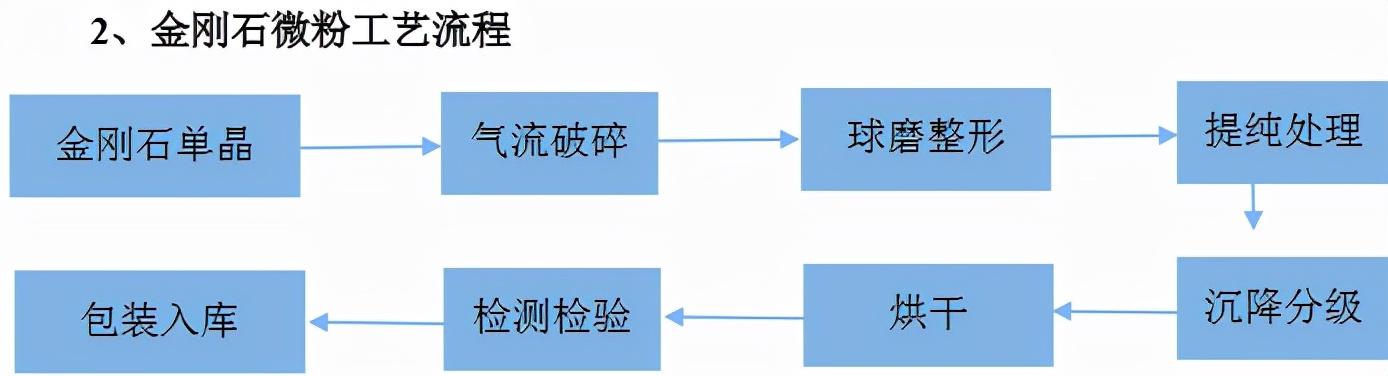 力量钻石旗下品牌,钻石都有什么牌子-第11张图片-翡翠网