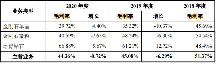 力量钻石旗下品牌,钻石都有什么牌子-第17张图片-翡翠网