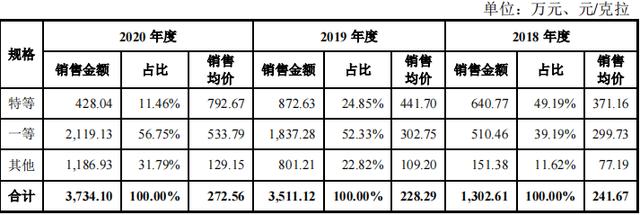 力量钻石旗下品牌,钻石都有什么牌子-第21张图片-翡翠网