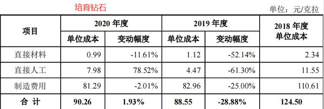 力量钻石旗下品牌,钻石都有什么牌子-第27张图片-翡翠网