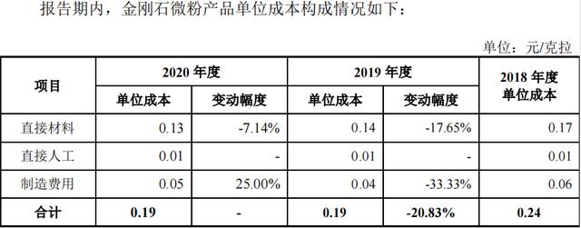 力量钻石旗下品牌,钻石都有什么牌子-第28张图片-翡翠网