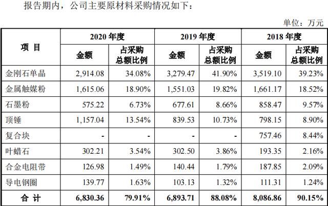 力量钻石旗下品牌,钻石都有什么牌子-第31张图片-翡翠网