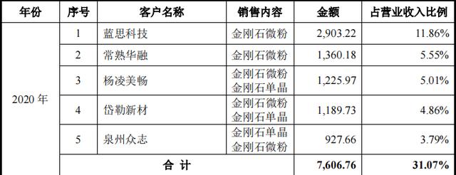 力量钻石旗下品牌,钻石都有什么牌子-第33张图片-翡翠网