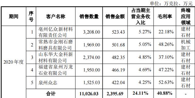 力量钻石旗下品牌,钻石都有什么牌子-第34张图片-翡翠网