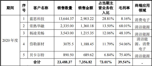 力量钻石旗下品牌,钻石都有什么牌子-第35张图片-翡翠网