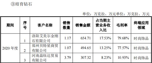 力量钻石旗下品牌,钻石都有什么牌子-第36张图片-翡翠网