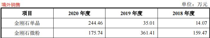 力量钻石旗下品牌,钻石都有什么牌子-第38张图片-翡翠网