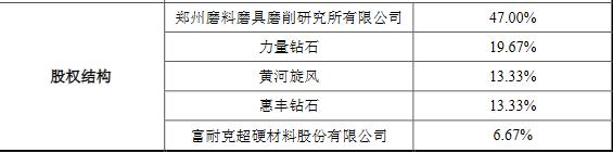 力量钻石旗下品牌,钻石都有什么牌子-第40张图片-翡翠网