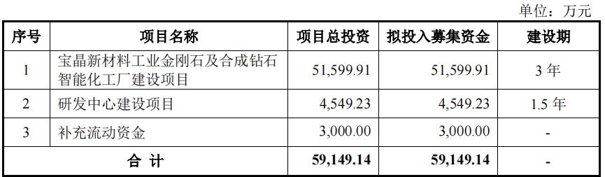 力量钻石旗下品牌,钻石都有什么牌子-第42张图片-翡翠网