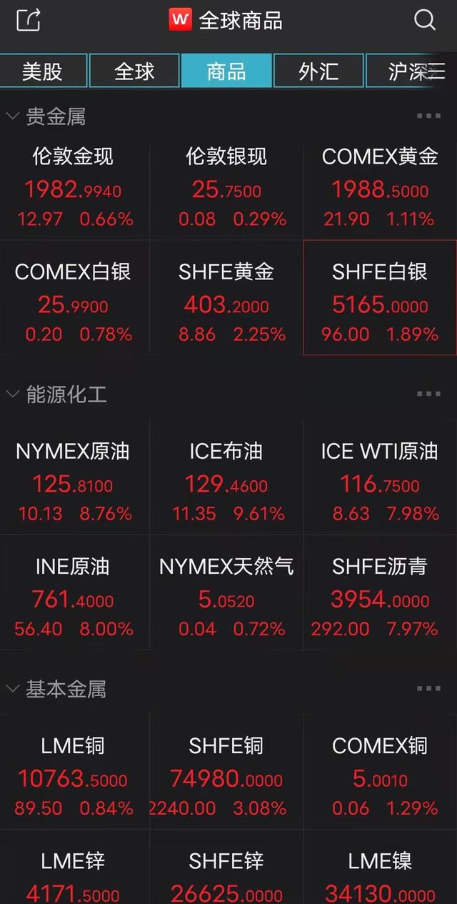 三一重工股票,今日股市黄金最新消息-第4张图片-翡翠网