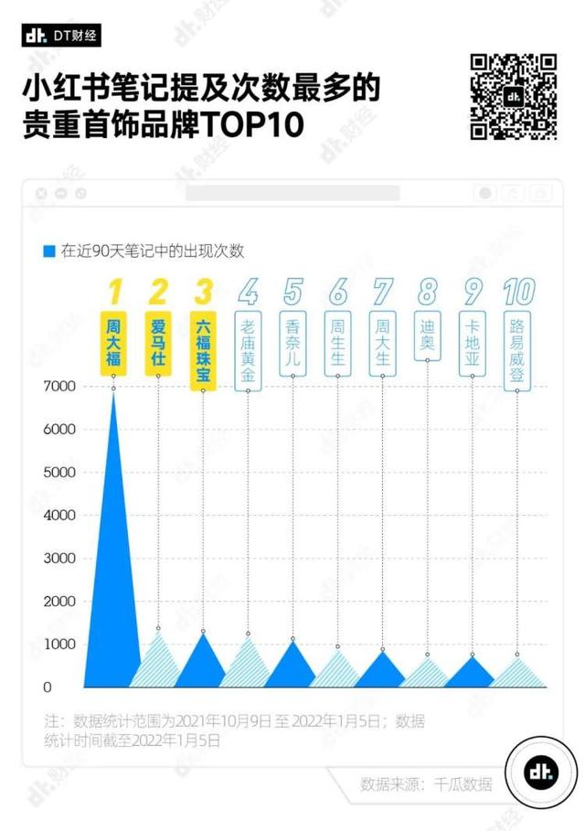 黄金哪个牌子好纯度高黄金什么牌子的最好-第8张图片-翡翠网