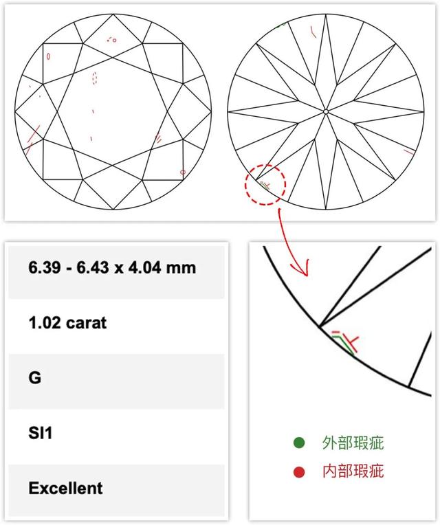 bulenile中国官网,钻石网站bluenile-第33张图片-翡翠网