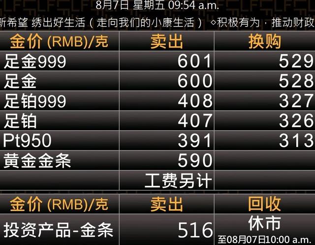 足金999多少钱一克,现在黄金999的多少钱一克-第1张图片-翡翠网