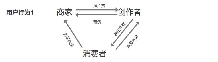 抖音历史版本豌豆荚抖音app官网免费下载旧版本-第28张图片-翡翠网