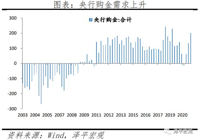 金条价格今天价格查询黄金下半年走势分析-第25张图片-翡翠网