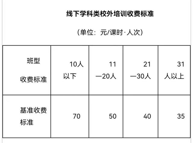 广州搭公交车如何付费,广州翡翠知识付费-第14张图片-翡翠网