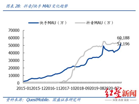 抖抈探探app抖抈app软件下载-第2张图片-翡翠网